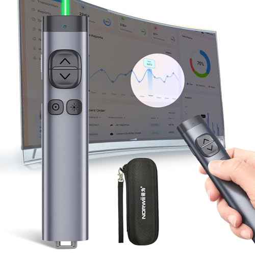 Norwii N97s TV Screen Presentation Clicker for powerpoint presentations, powerpoint clicker, Presentation Remote, Bluetooth Wireless Presenter, Digital Pointer for TV Screen Under Win/Mac