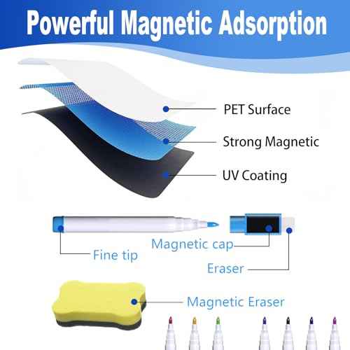 2 Pack PET Magnetic Whiteboard for Fridge, Small Magnetic Dry Erase Boards with 8 Markers and 2 Eraser, Reusable Blank Magnet White Board Sheets for Home, Kitchen, Office, Classroom - 12" x 8"