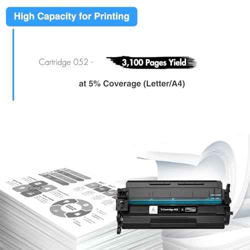 052H Toner Cartridge Black 2-Pack Compatible Replacement for Canon 052 052H CRG-052 Toner for ImageCLASS LBP214dw LBP215dw MF426dw MF424dw MF429dw Printer Ink