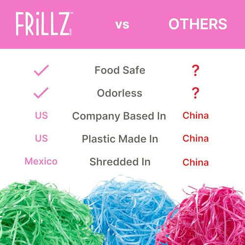 FRILLZ by DECOfill™ Blue Plastic Easter Grass – 1/2 LB Basket Filler