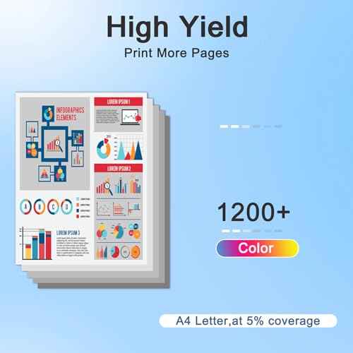 LC20EXXL Ink Cartridges (Cyan, Magenta, Yellow, 3-Pack) - Super High Yield LC20E C/M/Y Ink Cartridges Replacement for Brother MFC-J985DW MFC-J5920DW MFC-J775DW