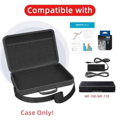 Hard Travel Case for Epson Workforce WF-110 / WF-100 Wireless Mobile Printer, Printer Storage Bag Organizer (Case Only)
