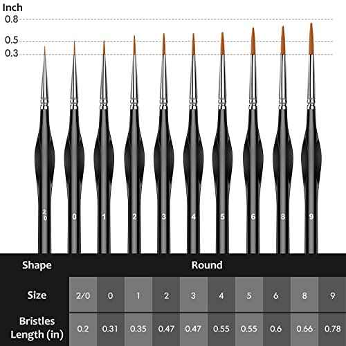 10Pcs Micro Paint Brushes Set with Triangular Handles - For Acrylic, Watercolor, Crafts, Models
