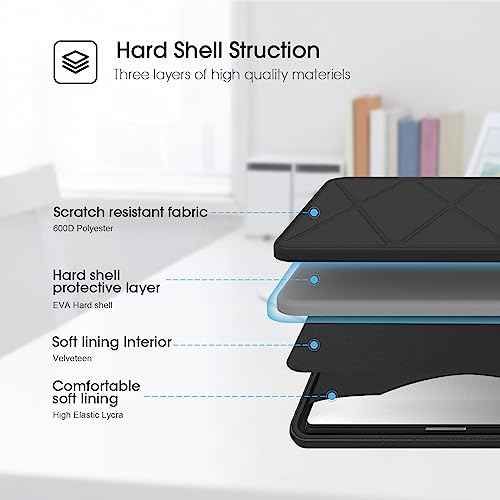 Smatree Hard Laptop Sleeve for 13.4 inch ASUS ROG Flow Z13 2025, for 13.3 inch ASUS ProArt PX13 HN7306 Copilot+PC, for 13.4 inch ROG Flow Z13 2023/2022 (No Keyboard), for 13.4inch ROGFlow X13 Case