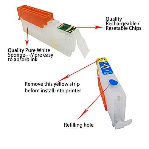 Fink Refillable Ink Cartridges and 5 Bottles Dye Ink Replacement for Canon PGI-250XL CLI-251XL,Works with PIXMA MX922 MG7520 MG5520 MG5420 MG6620 MG5620 IP7220 IX6820 MG6420 MX722 MG5422 MG5522