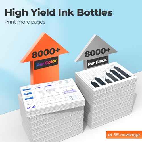 522 Ink Refill Bottles ET-4800 ET-2800 ET-2803 ET-2400 Replacement for 522 Ink Refill Bottles 6 Pack Fit for 522 Ink for ET 2800 ET-2720 ET-2840 ET4800 ET2400 ET-4700 ET-4810 ET2800 2803 2800 Printer