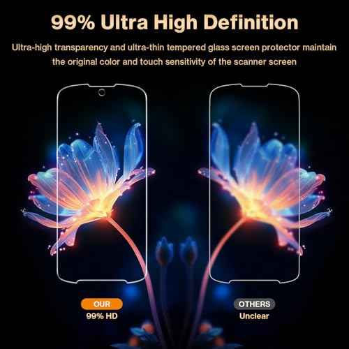 TC15 Tempered Glass Screen Protector for Zebra Symbol TN28 TC15 Barcode Scanner Handheld Mobile Computer, 6.5 Inch Display Protective Film, Case Friendly (3Pcs)