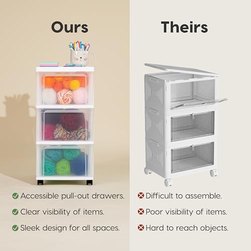 IRIS USA Plastic 3-Drawer Storage Organizer Rolling Cart, with Wheels Casters, 2-Pack, for Classroom Art Supplies Bathroom Dorm Bedroom Laundry Room, Slim Narrow, White/Clear