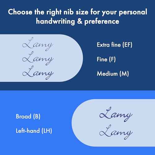 LAMY safari steel black - Fountain Pen with ergonomic grip & polished steel nib in size F - ideal for any Writing & Calligraphy - including LAMY T 10 blue cartridge - Right-Handed