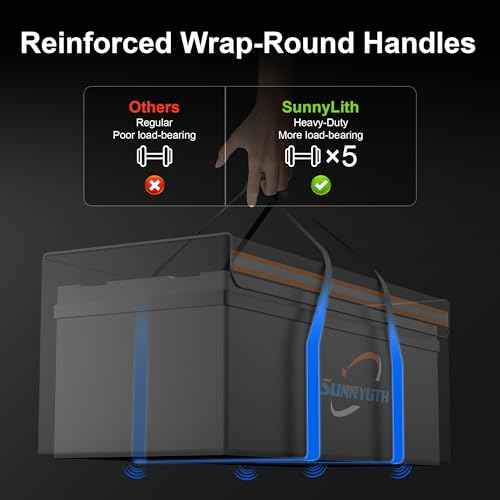 12V 200Ah LiFePO4 Lithium Battery Fireproof Safe Bag, Large Capacity Explosion-proof Lipo Battery Bag for Charging and Storage, Waterproof Box for Documents and Valuables - 22¡¿9¡¿9.5in