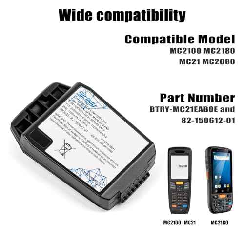 2400mAh Replacement Battery for Symbol MC2100 MC2180 MC21 MC2080 Scanner,Part NO.BTRY-MC21EAB0E and 82-150612-01.