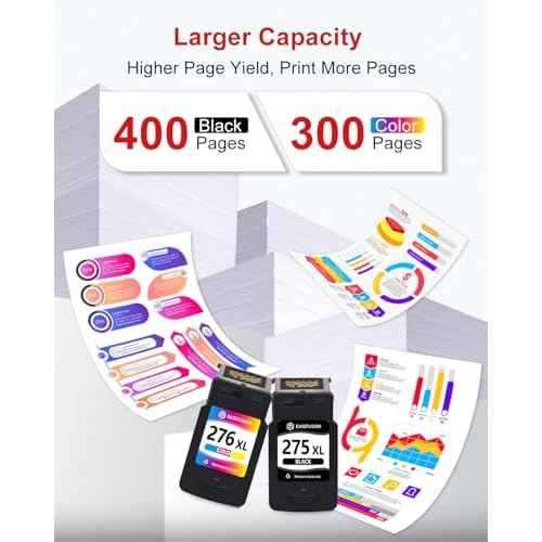 275XL 276XL Replacement for Canon Ink 275 and 276 PG-275 CL-276 Black Color Ink Cartridges Combo Pack Compatible with PIXMA TR4720 TS3522 TR4700 TS3722 TS3500 TR4722 TS3720 TS3520 Printer