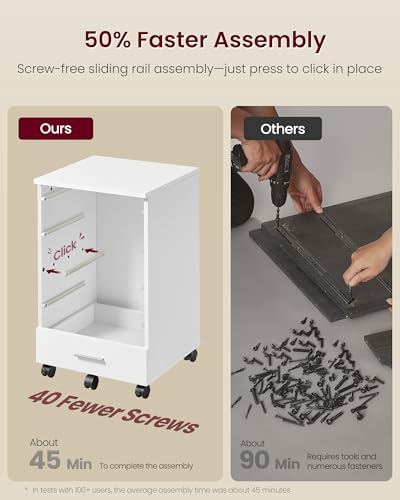 VASAGLE White 5-Drawer Mobile Pedestal Filing Cabinet with Lockable Casters