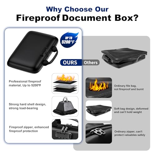 Fireproof Document Box, Hard Case Fireproof File Organizer with Lock and 13 Pocket Accordion File Folder, Portable Safe Box for Home Office Travel to Storage Important Documents Laptop Black