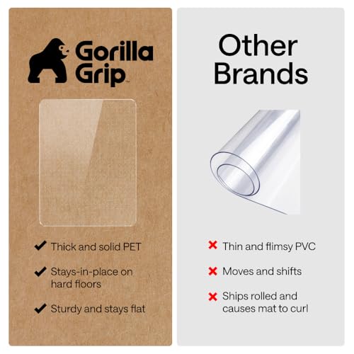 GORILLA GRIP Heavy Duty Office Chair Mat for Carpet Floors 29x47 Clear - Non-Slip, Thick & Protective