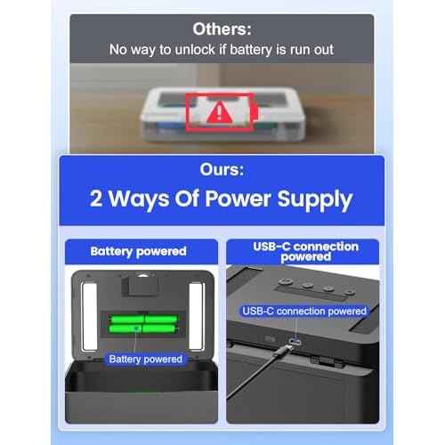 Metal Time Lock Box with Emergency Unlocking, Phone Timed Locked Box with Timer, Timed Locking Container, Audio Prompt, Self-Discipline Gift, 365 Days Max for Cellphone/Medication