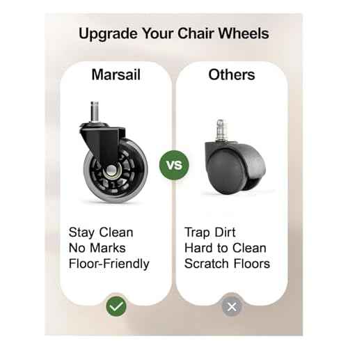 Marsail Office Chair Wheels, Quiet and Smooth Rolling, Replacement Rubber Chair Casters for All Floors, 3 Inch Heavy-Duty Ergonomic Office Chair Casters with Scratch-Free Design, Set of 5