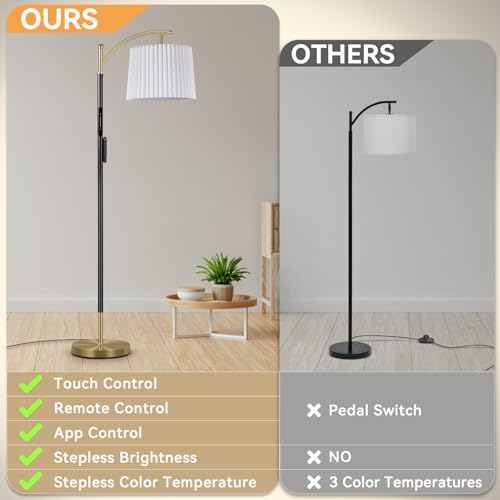 Etto Dimmable Floor Lamp with Fabric & Pleated Shades, Remote & Touch Control, Adjustable Brightness & Color Temperatures, Farmhouse Tall Standing Lamp for Living Room Bedroom Office (Black Gold)