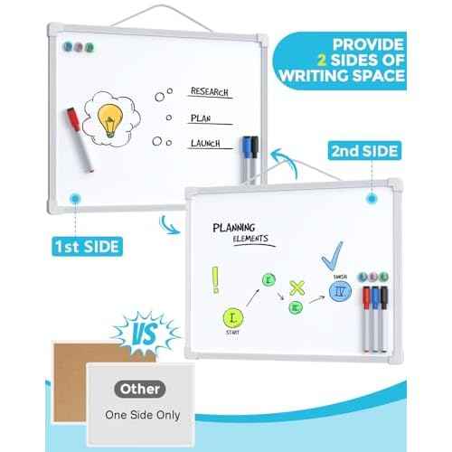 MaxGear Small Dry Erase Board, 14"x11" Double Sided Hanging Whiteboard for Wall, Mini White Board with 3 Dry Erase Markers and 3 magnets, Portable Whiteboard for Planning Learning Writing Drawing Memo