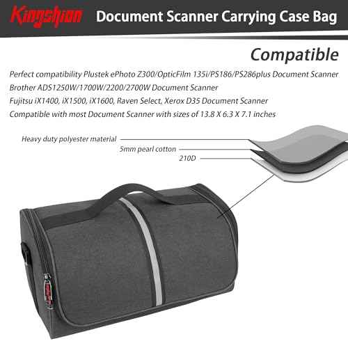 Document Scanner Carrying Case Bag,Film Scanner Case Compatible with Fujitsu iX1400, iX1500, iX1600, Plustek Scanner, Fujitsu Fi Series, Brother and Raven Scanner Use-Dark Grey