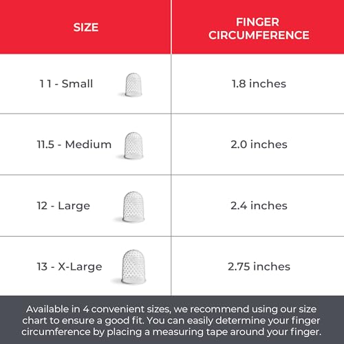 Lee Micro Gel Fingertips Medium Size 11.50, 0.63" Diameter - Clear, Durable, Latex-Free, 12 Protectors