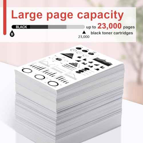 NineLeaf 2-Pack CRG051 Drum Compatible Replacement for Canon 051 CRG051 Drum Unit Kit with high 23000 Pages Yield use for ImageCLASS LBP162dw LBP161dn MF264dw MF267dw MF269dw MF263dn MF266dw Printer