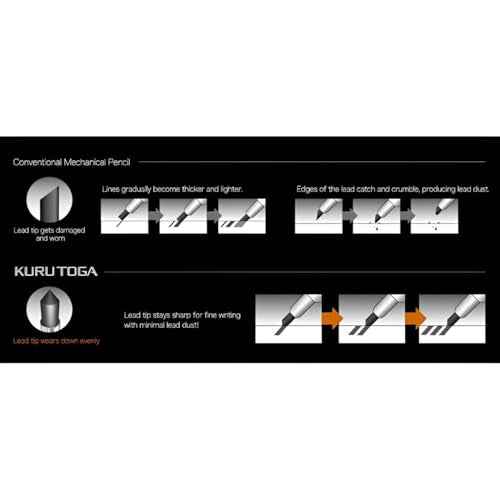 Uni Kuru Toga Metal Mechanical Pencil, Auto Lead Rotation, 0.5mm Fine Point, All-Metal Body, Phantom Grey, M5KH1P.23
