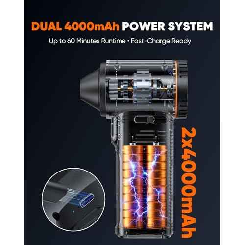 Electric Compressed Air Duster, 130000RPM Adjustable Infinitely Speed Handheld Mini Blower Cordless, 8000mAh Portable Power Fan Home Cleaner for Car Keyboard Computer PC Outdoor