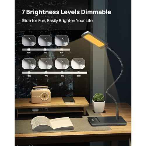 TROND Desk Lamp, Bright Dimmable Eye-Caring Table Lamp, 3 Color Modes 7 Brightness Levels, Flexible Gooseneck, Touch Control, Memory Function, Desk Light for Home Office Dorm Room Essentials