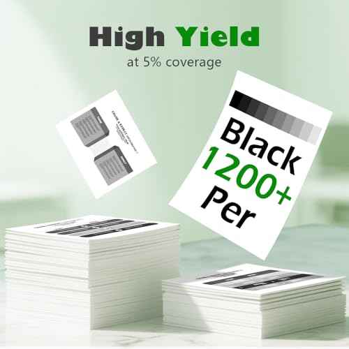 260XL Ink Cartridge Combo Pack Compatible for Canon PG-260 Black Ink Cartridge 260XL High Yield for Canon Pixma TS6420a TS6420 TS6400 TR7020 TR7020a TTR7022 TR7022a TS5300 TS5320 Printer (2 Black)