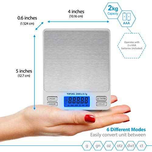 Smart Weigh Digital Pro Pocket Scale 2000g x 0.1 Grams Precise Weighing Professional Weight Food Ounces & Grams Mini Kitchen Jewelry Portable Herb Pocket Scale, Hold and Counting Function Back-Lit LCD