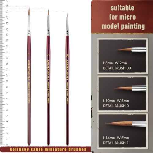 Kolinsky Sable Miniature Paint Brushes, Professional Fine Detail Paint Brushes, Golden Maple Round Point Paint Brush for Miniatures, Watercolor Details, Figures & Acrylic - Size 00, 0, 1