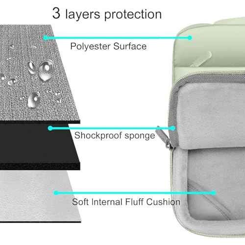 MOSISO Compatible with MacBook Pro 14 inch Case 2025-2021 M5 M4 M3 M2 M1 A3434 A3112 A3185 A3401 A2918 A2992 A2779 A2442, Hard Shell&Puffy Sleeve Bag&Keyboard Cover&Webcam Cover&Screen Film,Sage Green