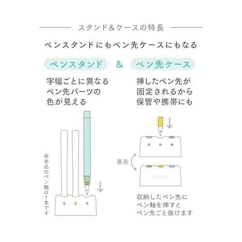 Sailor Fountain Pen, 10-0410-000 hocoro Trial Set