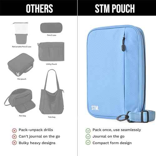 Scribbles That Matter - B5 Pencil Case Pouch + Journal Organizer - Large capacity Kawaii Pencil Pouch, Pen Case, Marker Case, Journal Pouch Zippered Pocket Adjustable Shoulder Strap (8.5 x 12.5)