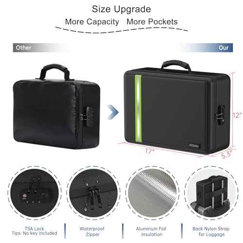 5200¢µ Fireproof Document Bag, Insulated Document Box with Lock, Important Document Organizer with Waterproof Zipper, Portable Soft Home Travel Office Safe Storage for Legal/Letter/A4 Files,Black