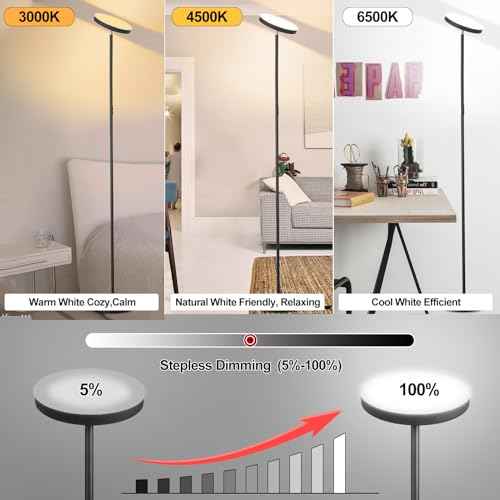Floor Lamp, 36W/3000LM Super Bright LED Modern Tall Standing Lamp, 3 Color Temperatures Torchiere Sky Lamps, Dimmable Reading Light, Remote & Touch Control for Living Room, Bedroom, Office