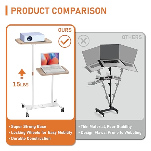 2 Shelves Projector Stand, Mobile Laptop Cart on Wheels Projector Stand Adjustable Height 20 to 53 Inches, Overbed Table with 5 Lockable Casters, Rolling Laptop Floor Stand for Couch (White)