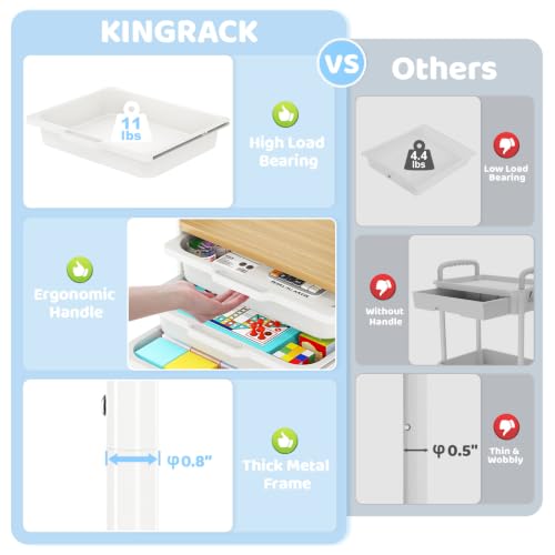 KINGRACK 3-Tier Rolling Cart with Drawer (White) – Metal Utility Storage Cart with Pegboard