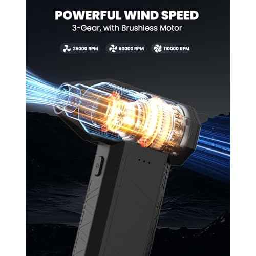 Compressed Air Dusters,Electric Air Duster,130000RPM Super Power Cordless Air Duster,3-Gear Adjustable Mini Blower ? Ultimate Cleaning for Home,Electronics,Computer,Keyboard,Outdoor and Cars