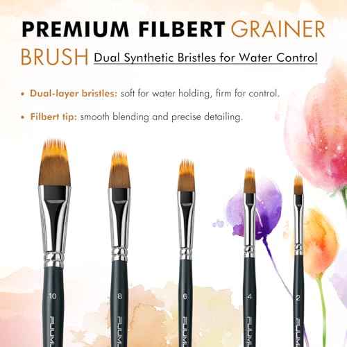 5pcs Dual-Layer Grainer Brush Set- Fuumuui Professional Synthetic Filbert Comb Brushes for Unique Texture Painting Perfect for Artists Acrylic, Watercolor and Oil