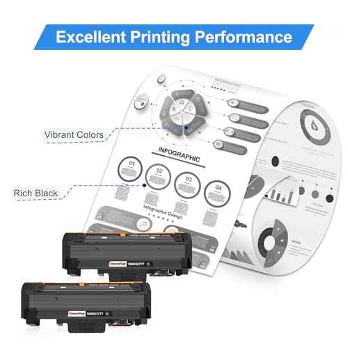 106R02777 Compatible Toner Cartridge Replacement for Xerox 106R02777 Black Toner Cartridge,Work for Xerox WorkCentre 3215 3215NI 3225 3225DNI Phaser 3260 3260DI 3260DNI 3052 (Black,2-Pack)