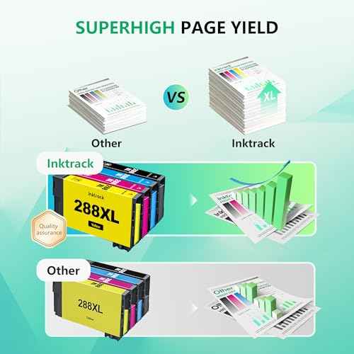 288XL Ink Cartridges 5 Pack Remanufactured for Epson 288 XL T288 T288XL Ink Cartridges Combo Pack to use for Expression Home XP-440 XP-330 XP-340 XP-430 XP-434 (2 Black,1 Cyan,1 Magenta,1 Yellow)