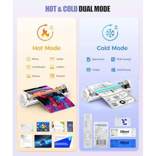 9-Inch 4-in-1 Thermal Laminator Machine with Never-Jam Tech, Includes 40 A4 Laminating Pouches, Trimmer & Corner Rounder for Office & Home Use - White