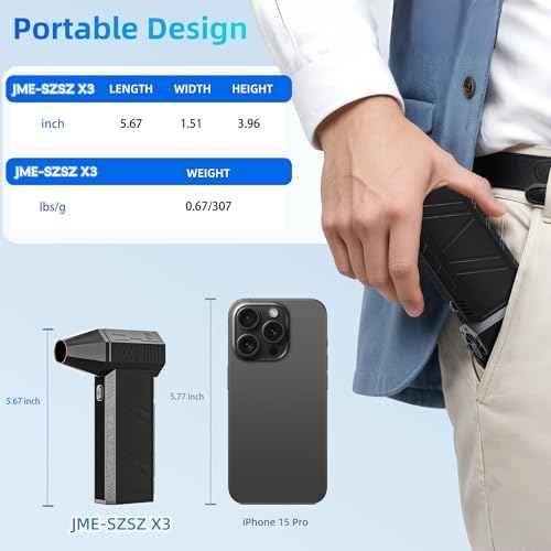 Electric Compressed Air Duster-130000RPM,3 Adjustable Portable Dust Blower,Cordless Rechargeable Mini Turbo Fan for Cleaning PC,Computer, Car, Keyboard and Home Outdoor Dust,Snow Removal.