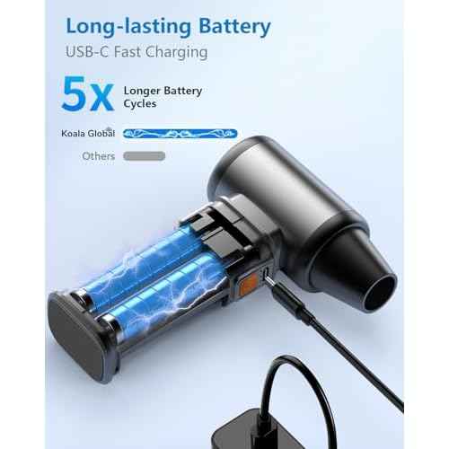 Compressed Air Duster, Super Power Metal Body Electric Air Duster Rechargeable Brushless Motor Durable Blower Stepless Speed Adjustable Dust Blower for Computer Outdoor House Car