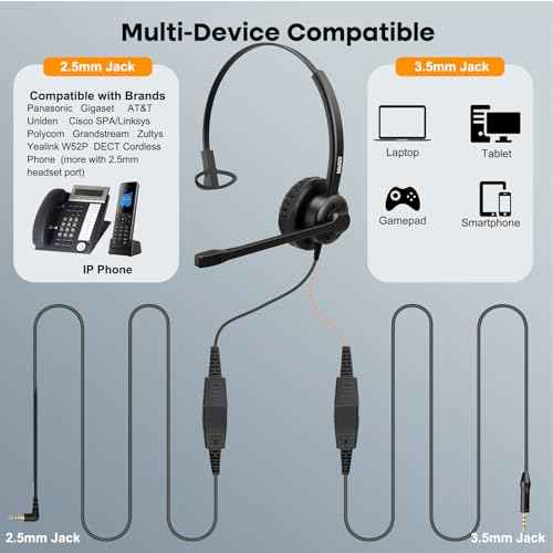 MAIRDI Phone Headset with 2.5mm & 3.5mm Connector for Deskphone Cell Phone PC Laptop, Mono Call Center Office Headset with Noise Cancelling Microphone