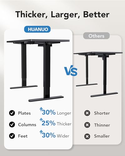 HUANUO 71 x 35 Inch Electric Standing Desk with Brushless Motor, Black