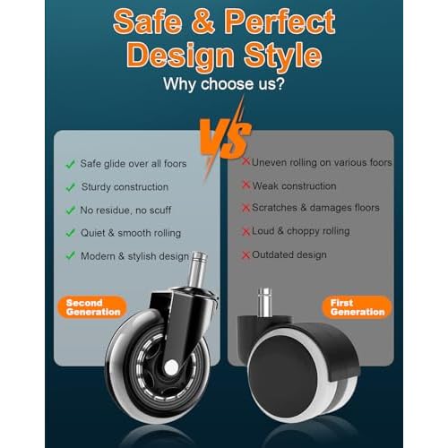 RidRed Office Chair Wheels - Replacement Rubber Wheels - Universal Fit 3 Inch Casters, Heavy-Duty Chair Casters, Noise Free, Fits 98% Chair, for All Floor (5)