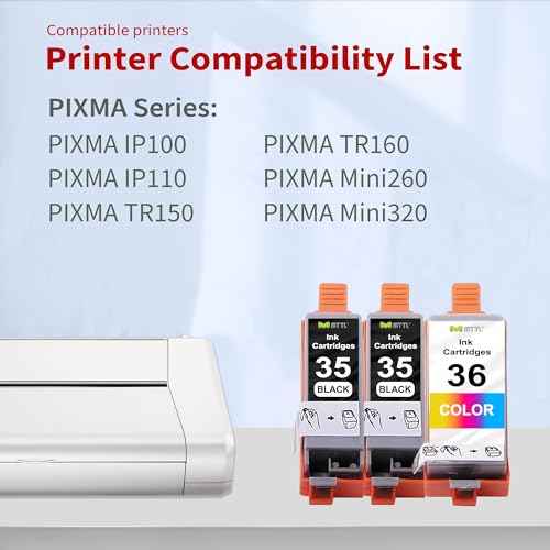 PGI-35 CLI-36 Ink Cartridges (2-Black, 1-Color) Replacement for Canon 35 36 Ink Cartridges for with PIXMA IP100 IP110 TR150 TR160 Mini260 Mini320 Printers